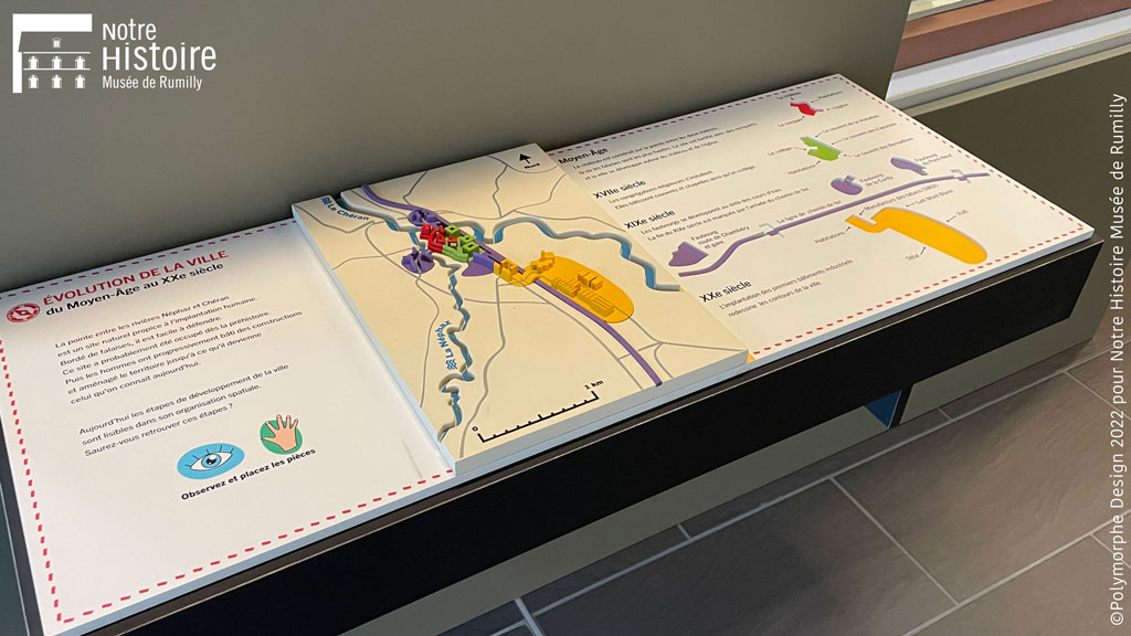 Maquette tactile pr&eacute;sent&eacute;e sur un lutrin au mus&eacute;e de Rumilly.